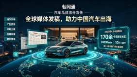 新闻动态